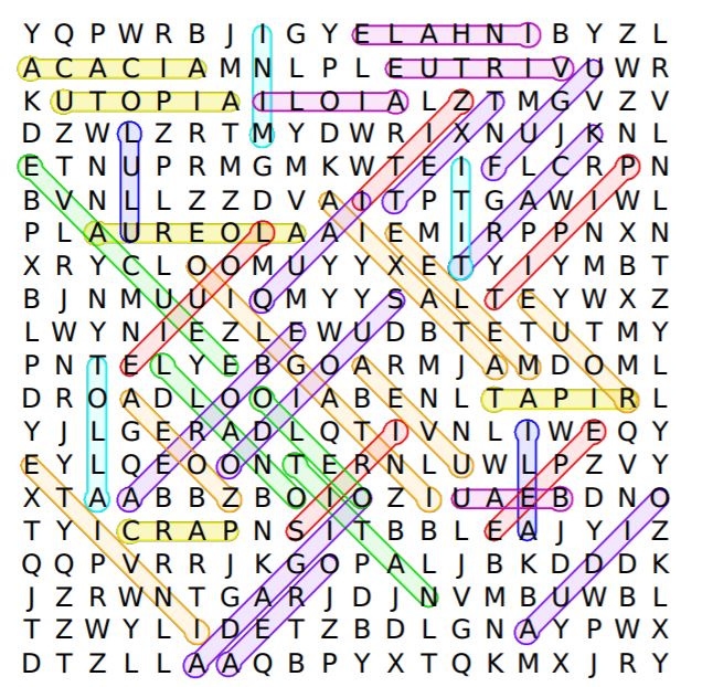 Style Conversational Week 1451 The Style Invitational Empress On This Week S Word Find Neologism Contest And Limerick Winners And Losers The Washington Post