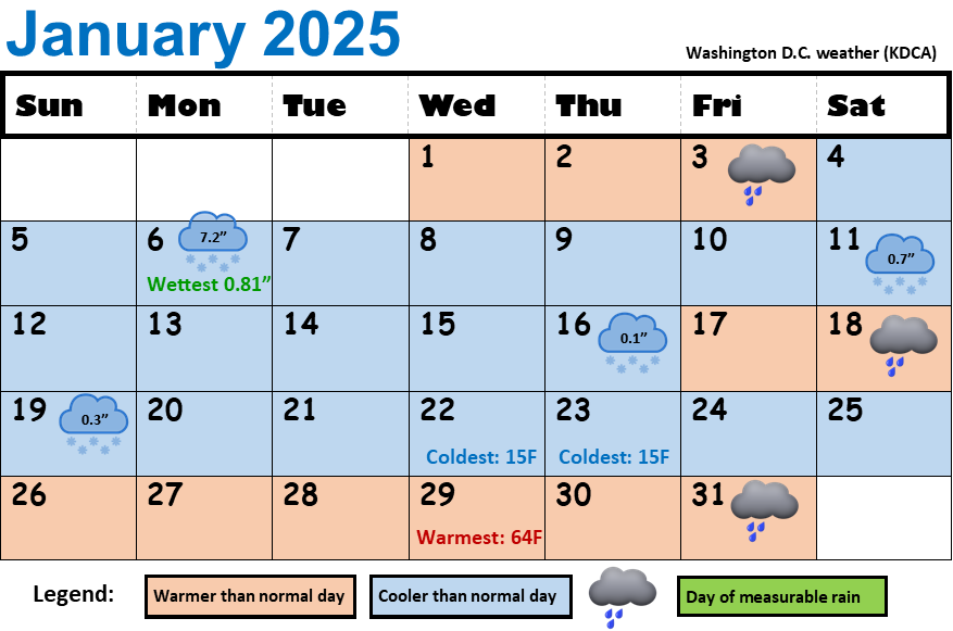 D.C. February weather outlook: Warm to start, then cold, volatile - The Washington Post d-c-february-weather-outlook-warm-to-start-then-cold-volatile-the-washington-post