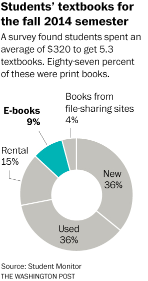 洋書 Reading People, Reading Plots DWGTJCV26AI6JHP3AM3G44M27A.jpg