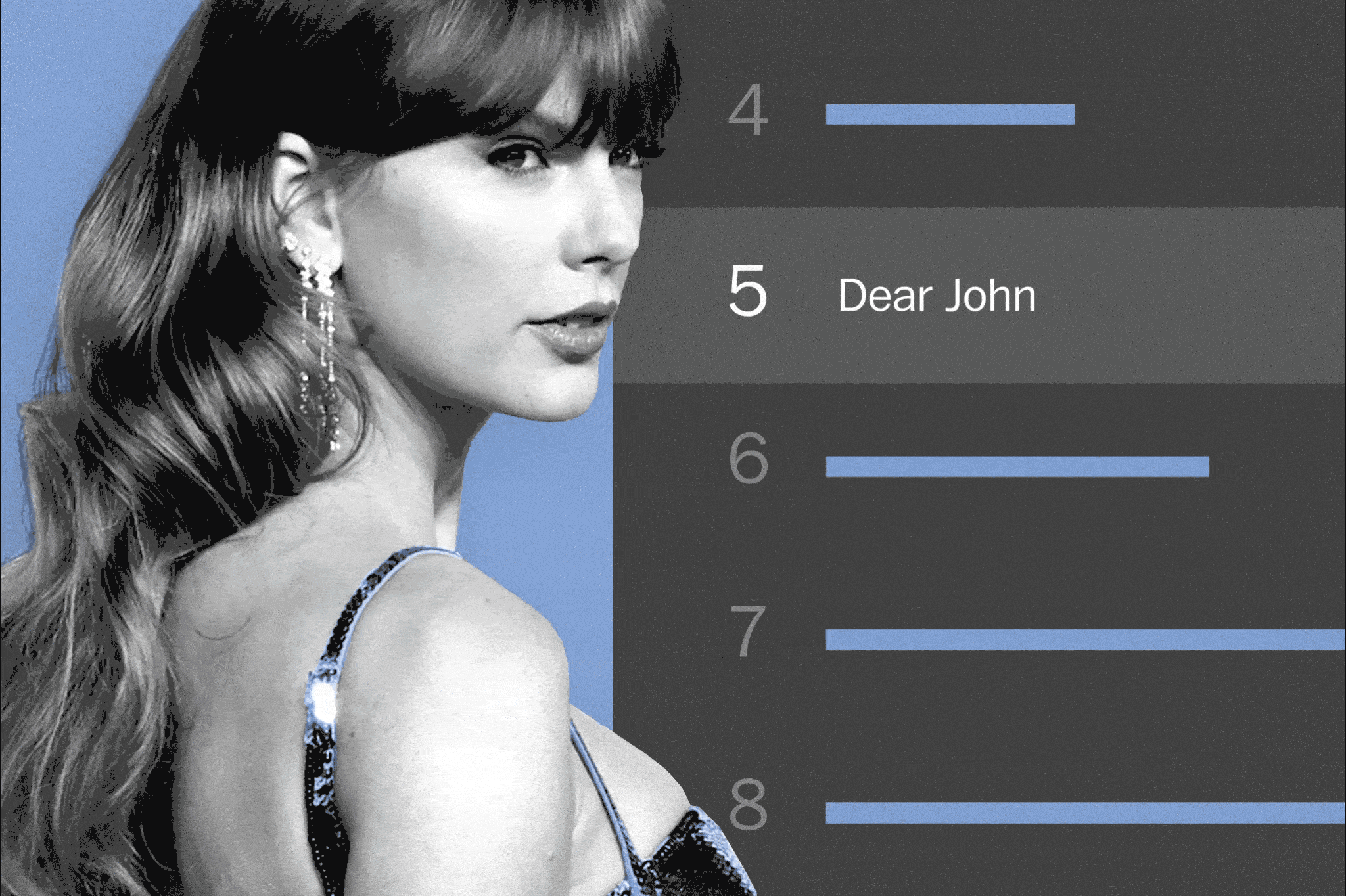 洋楽 Taylor Swift_You've Got Sth They Don'tLP 洋楽 Taylor Swift_You've Got Sth They Don'tLP Taylor Swift
