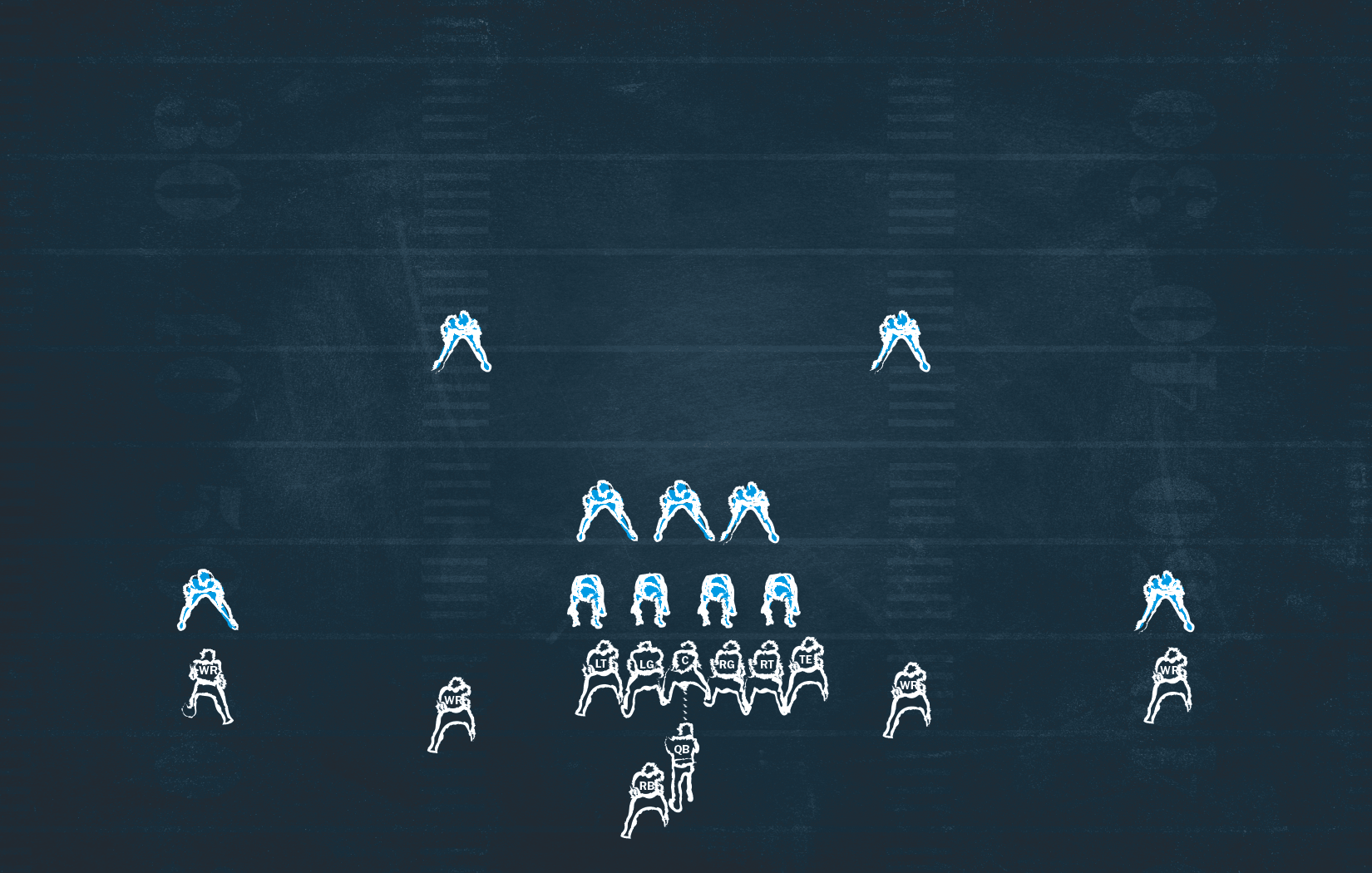 How to watch football smarter What are coverage schemes The