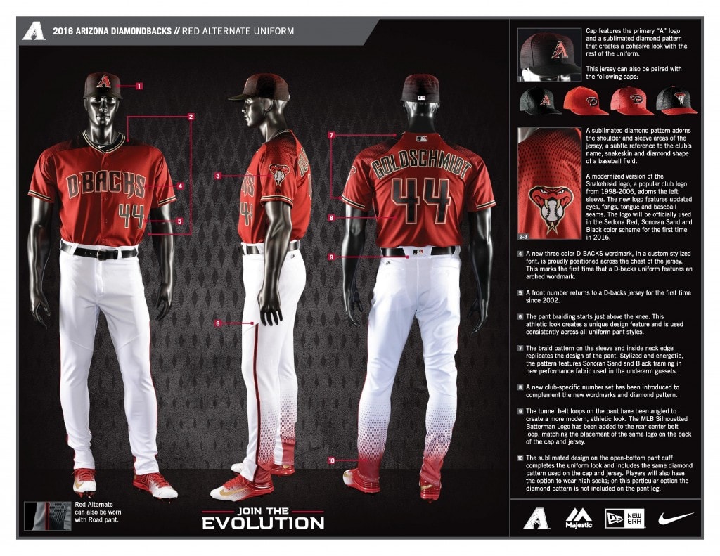 new dbacks uniforms