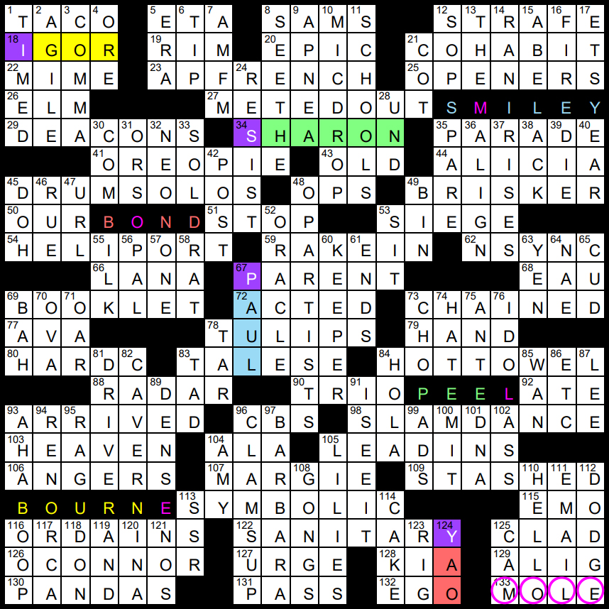 Solution to Evan Birnholz's Aug. 28 crossword, “Secret Agents” - The Washington Post