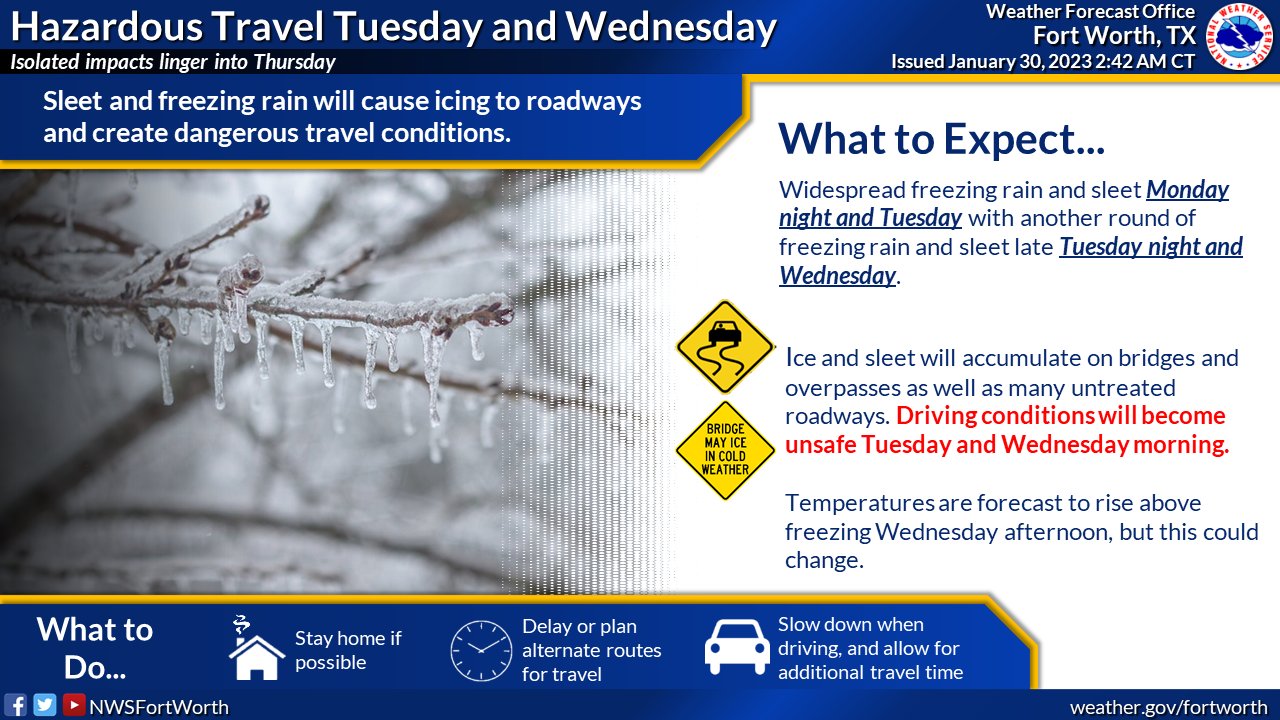 Us winter storm causes hazardous travel conditions and power outages ...