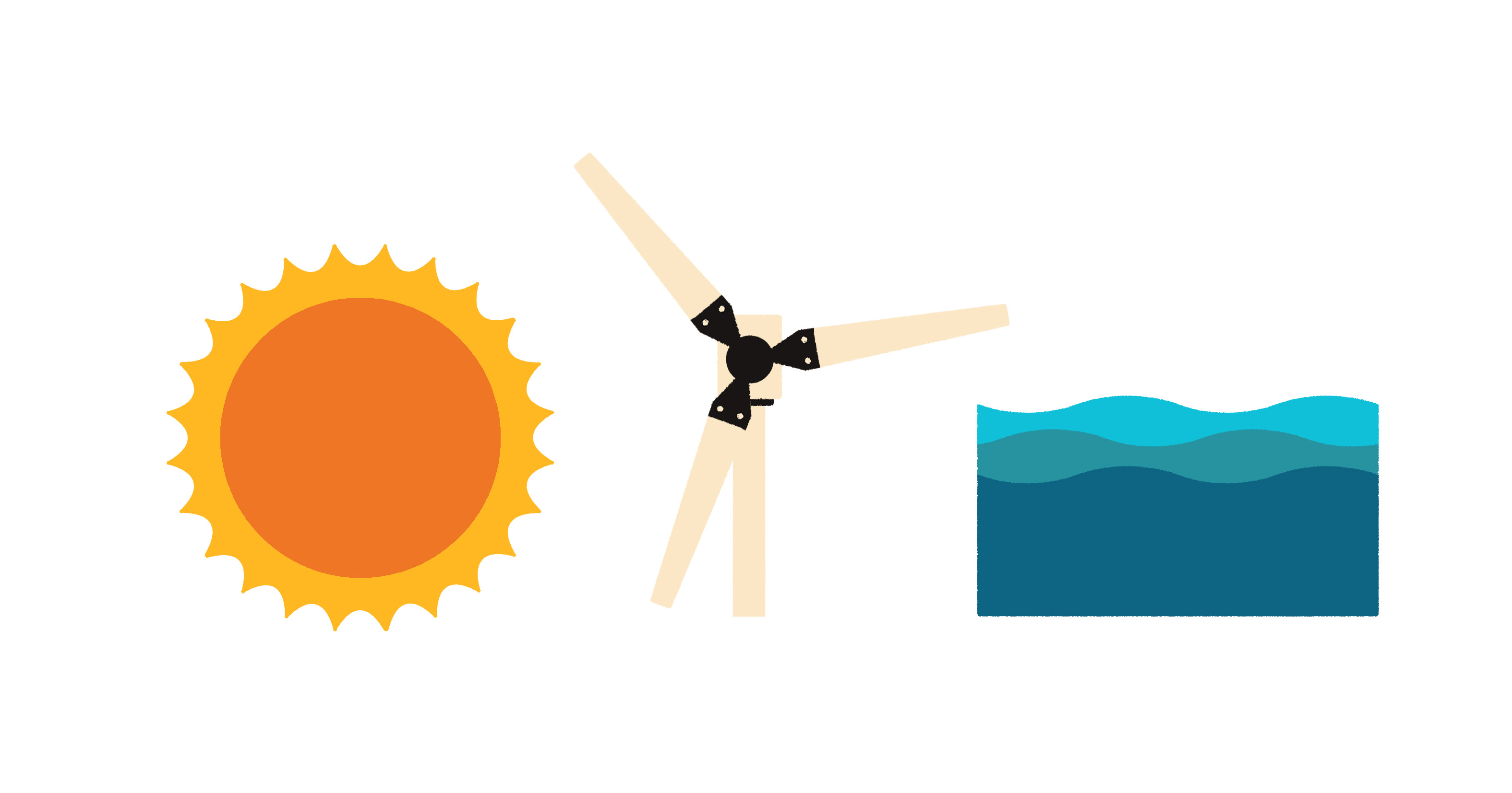 Washington Post Climate quiz - The Washington Post