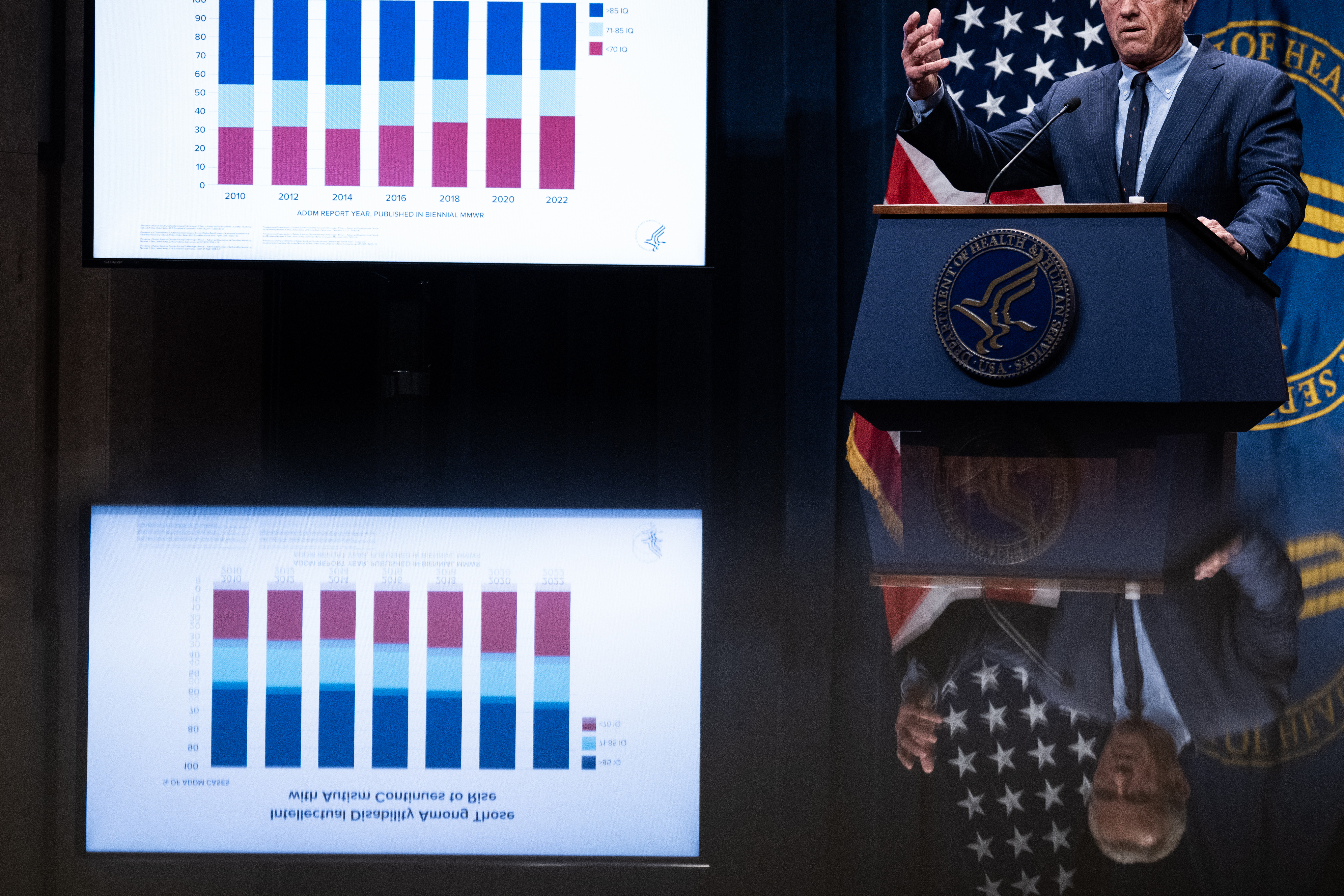 (Tom Williams/CQ-Roll Call, Inc via Getty Images)