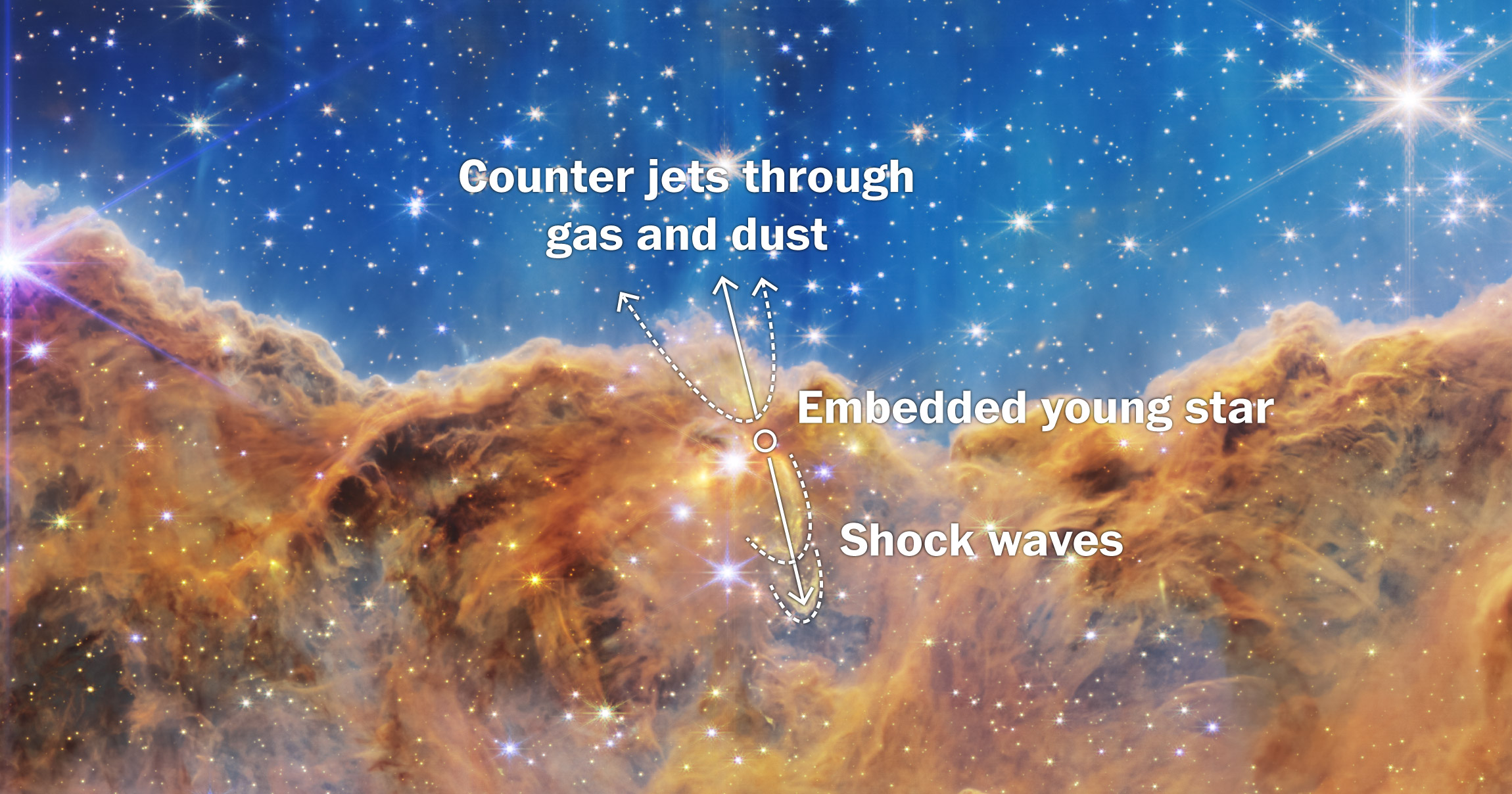 Nasa Breaking News Today