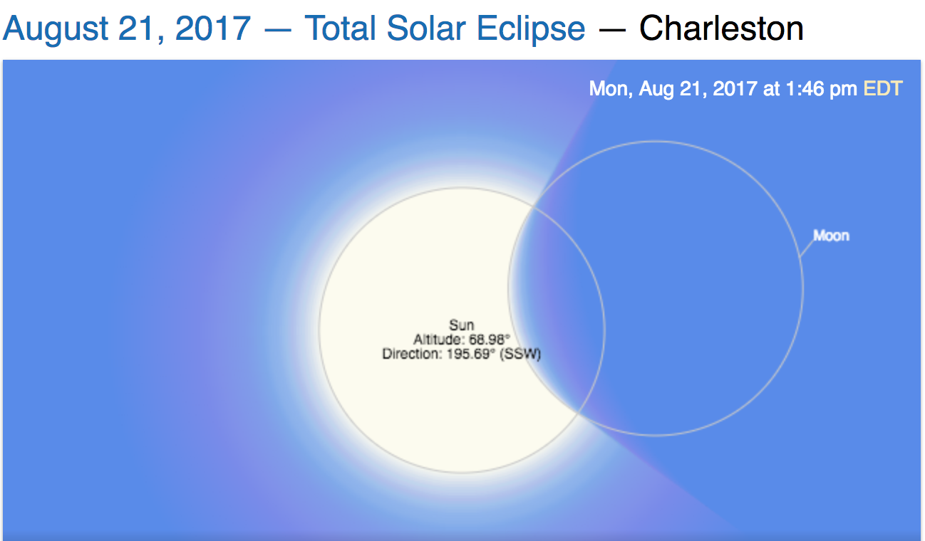 These Visual Aids Show You Exactly What The Eclipse Will Look Like In Your Location The Washington Post