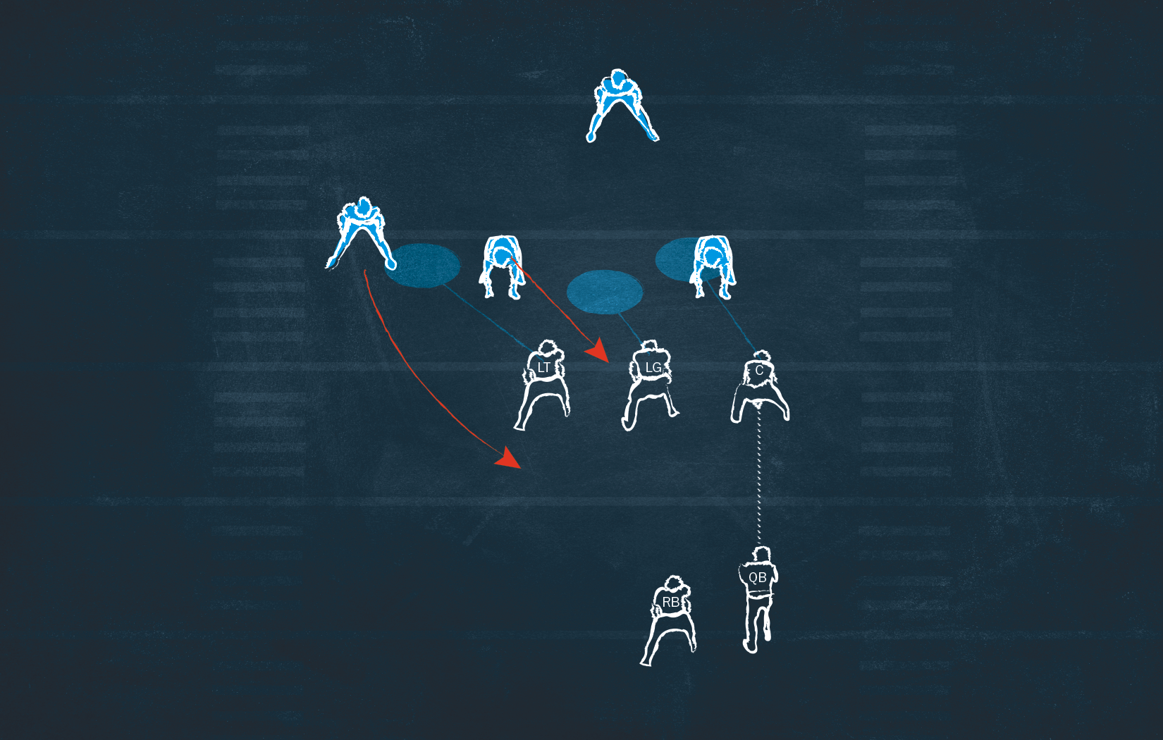 How to watch football smarter: What are pass blocking schemes - The ...