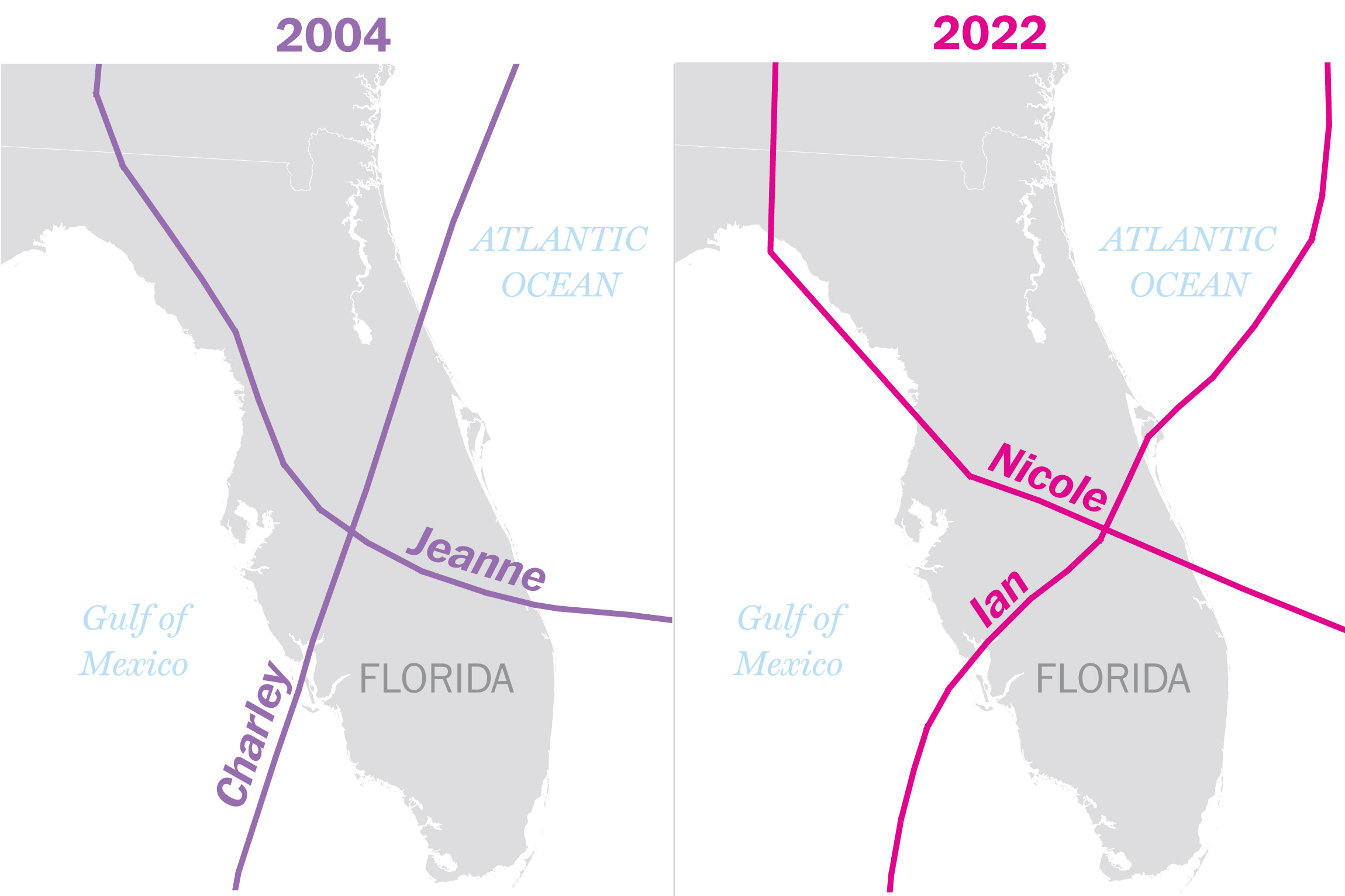Hurricane Forecast Model Output :: [al032004 Historical Charts], image size:2300x1533