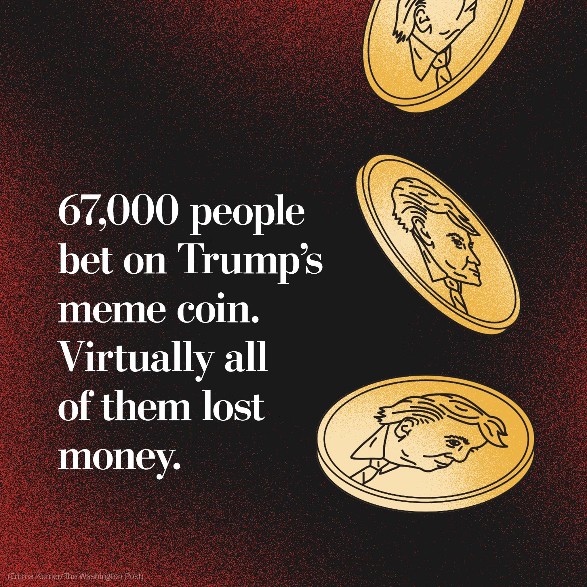 Small-time Trump coin buyers have seen their investments collapse - The  Washington Post