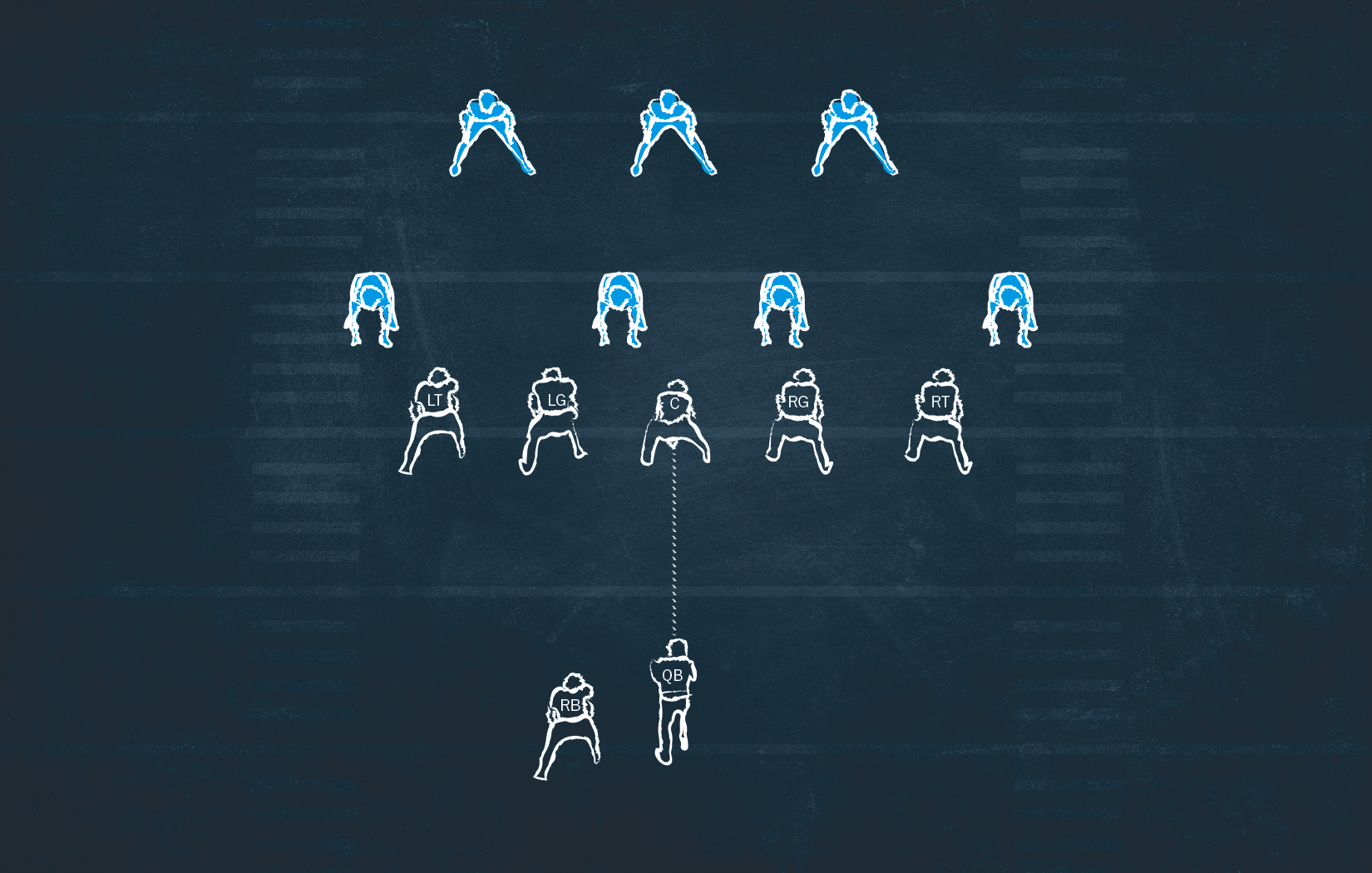 How to watch football smarter What are pass blocking schemes The