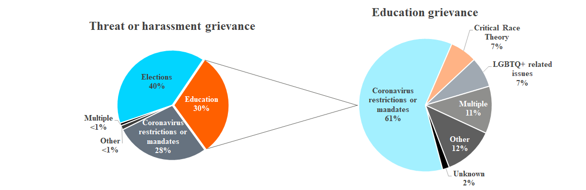 Figure: Aleena Khan