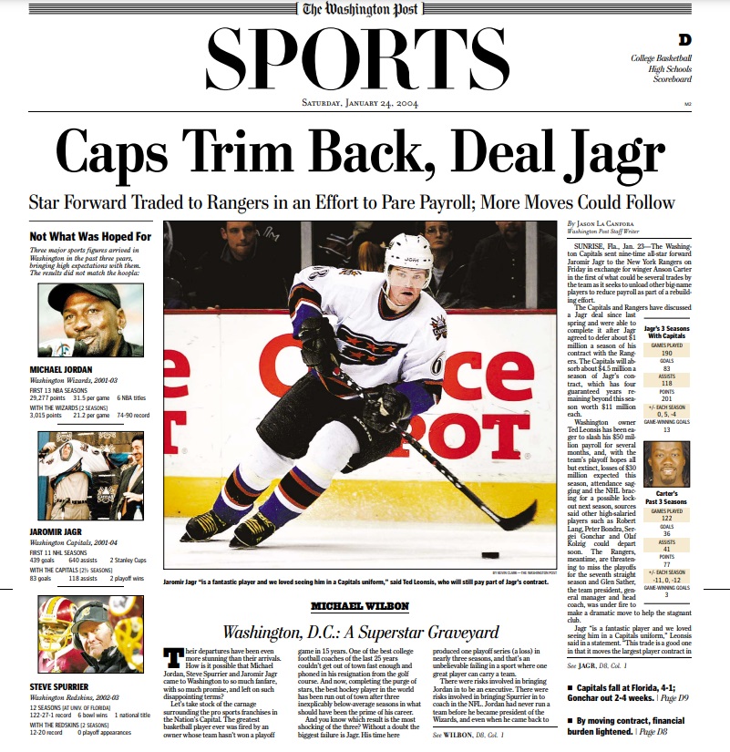 Alex Ovechkin and Jaromir Jagr: tied in 