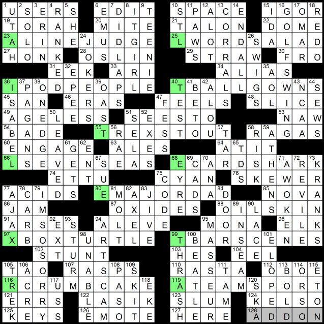 Solution to Evan Birnholz's June 8 crossword, 'There's More' - The Washington Post Solution to Evan Birnholz's June 8 crossword, 'There's More' - The Washington Post
